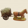 image: Draft horse and Wood Cart of harness