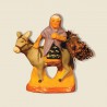 image: Woman on a donkey