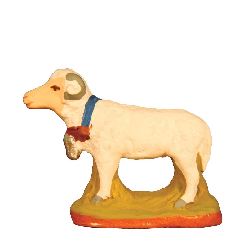 image: Ram